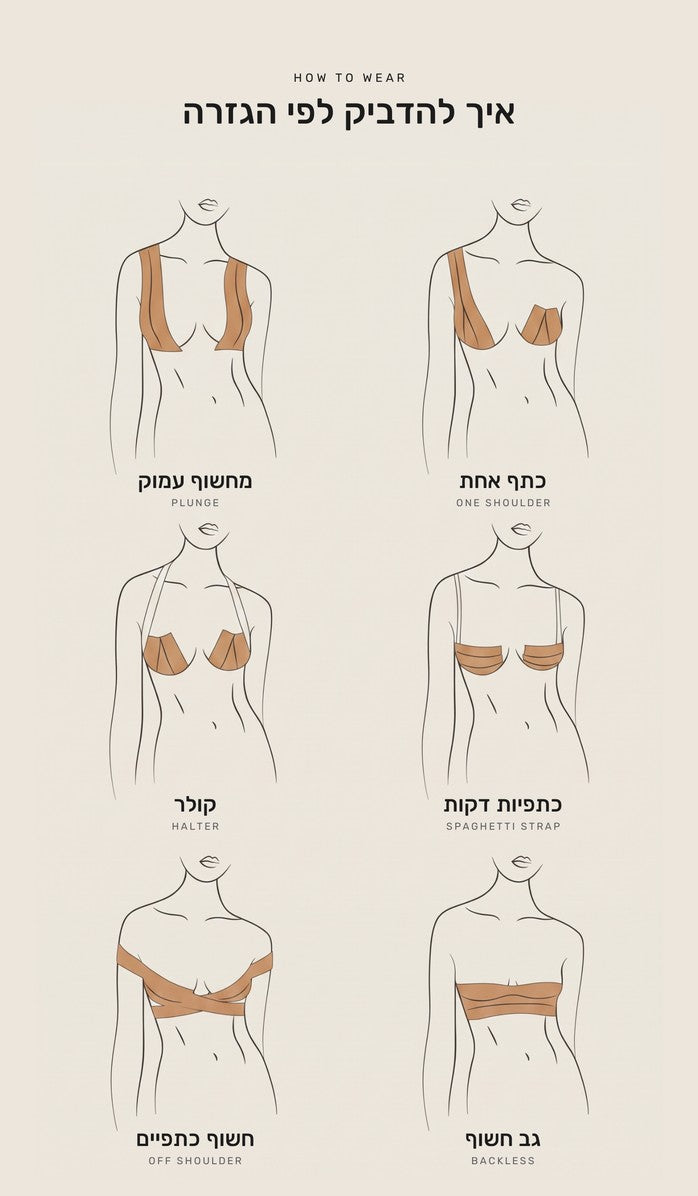 טייפ הרמה לחזה - ניוד