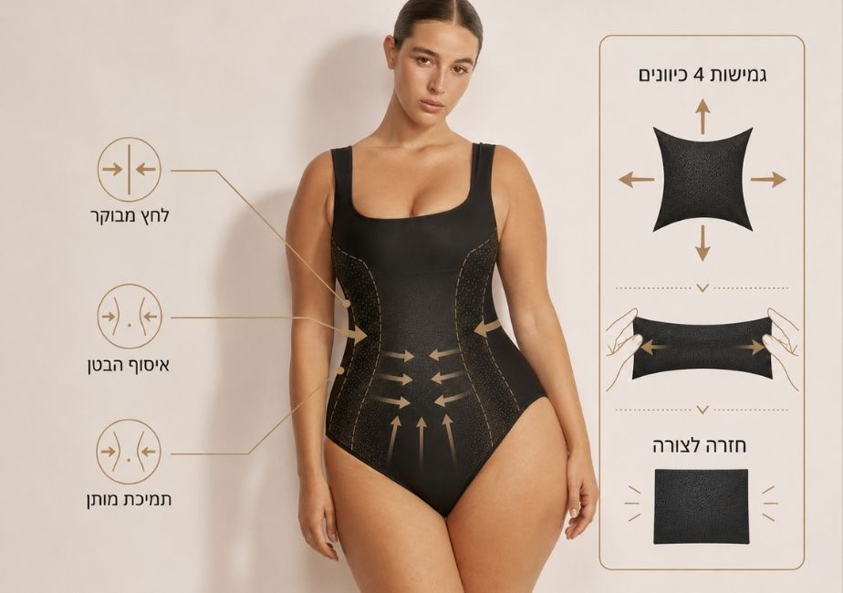 איך עובד בגד ים מחטב - בגד ים שלם מחטב שחור עם לחץ מבוקר, איסוף הבטן, תמיכת מותן וגמישות ארבעה כיוונים